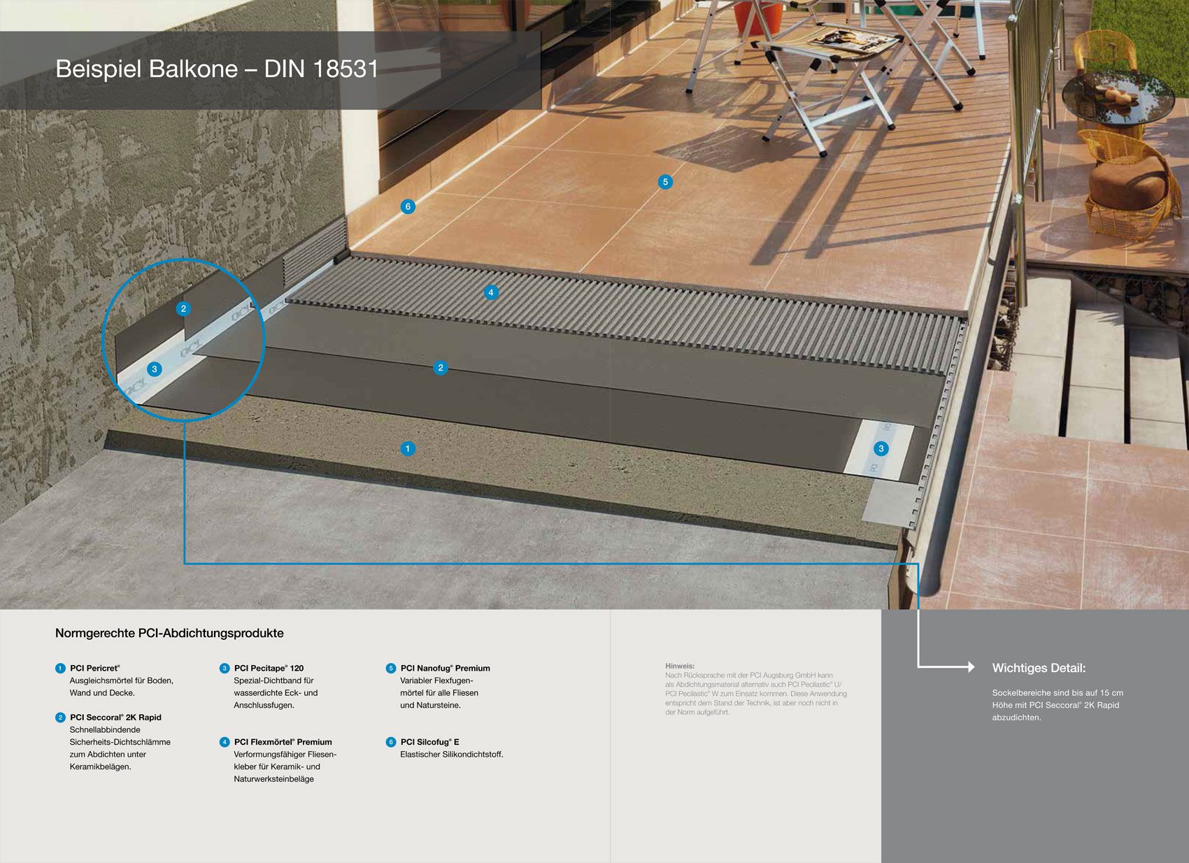 Mit Pci Abdichten Im Aussenbereich Balkonen Loggien Und Laubengangen Helmut Wehner Fliesen Und Plattierungen